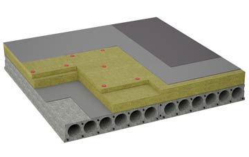 considerations of Sweffling flat roofing insulation